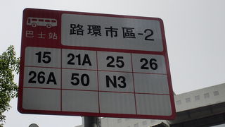 慣れると便利な庶民の足。