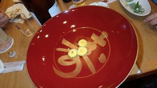 呑兵衛 東中野西口店