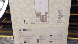 スーパーから雑貨まで。