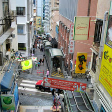 エスカレーターS