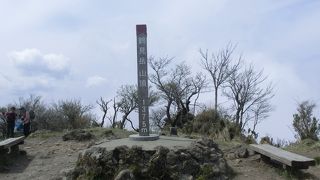 別府市内の眺め