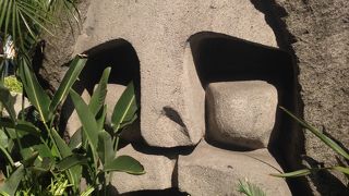 渋谷駅の待ち合わせ場所