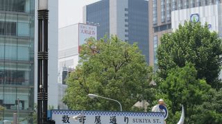 通りの入り口に岡本太郎作成のオブジェがあります。