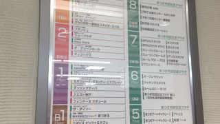 オープンしたての複合施設