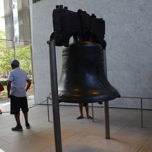 1776年7月8日この鐘が鳴り響き独立宣言が朗読されました