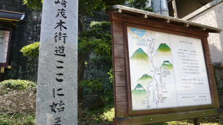 ちょっとした高台にあります！