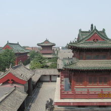 上から見た開封府。