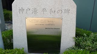 戦勝国と戦敗国で立場は変わる