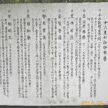 倶利伽羅紋々　→　刺青はこの倶利伽羅龍王が語源だそうです