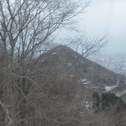 １時間程度で登頂できる山