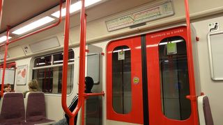 使用頻度はあまり高くありませんでした