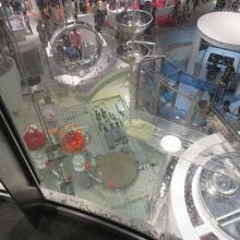 水のひろばも見所満載