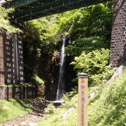 国道沿いで鉄道が上部を通る珍しい滝
