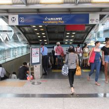 ガムペーンペット駅 (MRT)