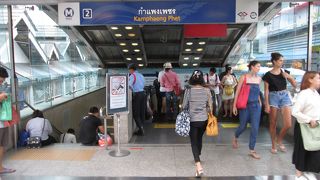 ガムペーンペット駅 (MRT)