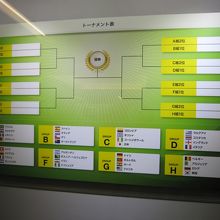 スケジュール表