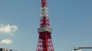 まるで巨大ローソク