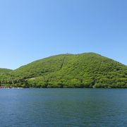 赤城山の頂にある広大なカルデラ湖
