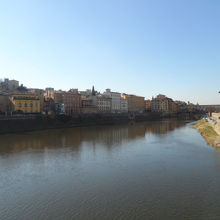 Arno River