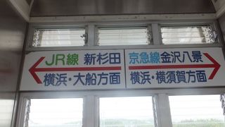 シーパラダイスへの最寄駅です