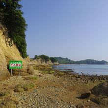 通行禁止の右側