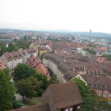 戦災後見事に復元されたレンガ色の街並み