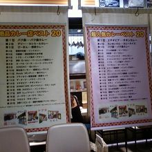 カレーのお店ランキング。