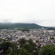 島原城天守閣から見る雲仙岳です
