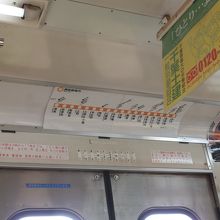 銀座線を走っていた電車