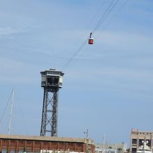 バルセロナ港めぐり。モンジュイックへ方面から空中散歩