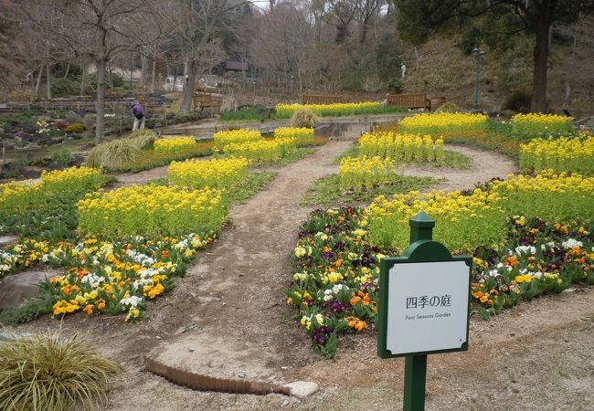 神戸布引ハーブ園/ロープウェイ