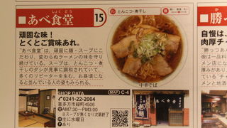 午後３時閉店です