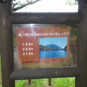 １周するだけで、お勉強になります