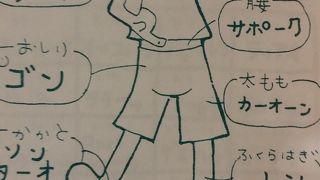 このために移住したい