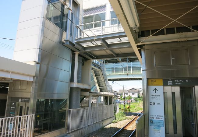 番田駅