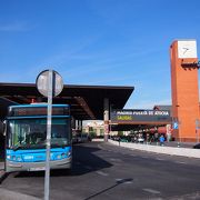 長距離列車の駅