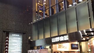 地価が気になります…