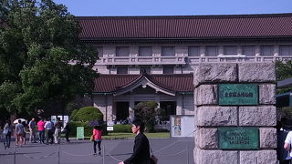 日本最古の博物館