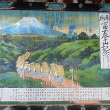 明治45年7月30日奉納の富士登山記念扁額。