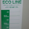 駅から近い　ECO　ホテル