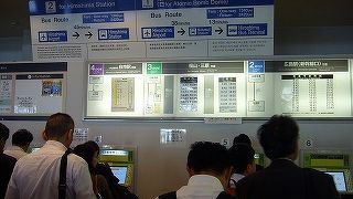 やっぱり市街から遠い。。。