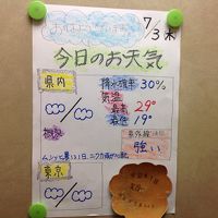 手書き風がいい