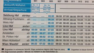綺麗な駅 改装はラストスパート？！