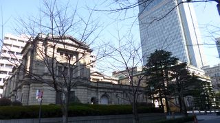 日本の中央銀行