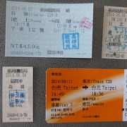 台湾鉄道の切符を記念に持ち帰る方法