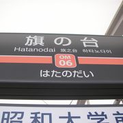 大井町線の急行駅