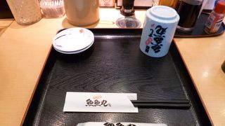 廻鮮江戸前すし 魚魚丸 さざ波亭