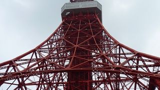懐かしい東京タワー