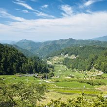 上から眺めると