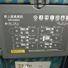 日本の新幹線と同じです